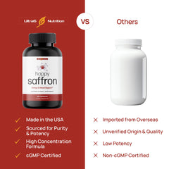 Eye health support saffron supplement concept