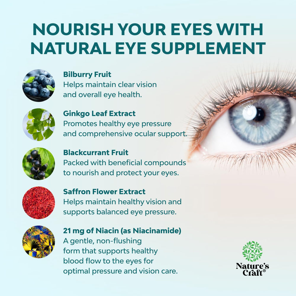 Illustration of an eye indicating ocular pressure relief