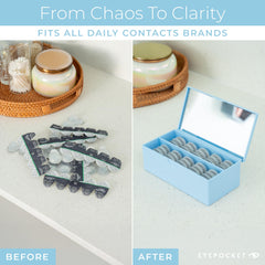 Lightweight, pocket-sized EYEPOCKET lens case ready for travel