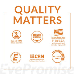 Front packaging of EyePromise Zeaxanthin & Lutein 180-softgel bottle