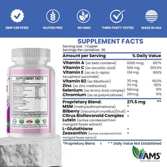 EyeCaps antioxidants lutein and zeaxanthin