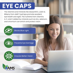 EyeCaps protecting retina from blue light