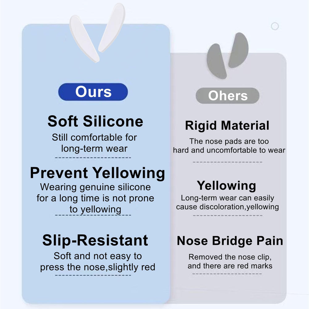 close-up view of 1mm clear silicone nose pads for glasses
