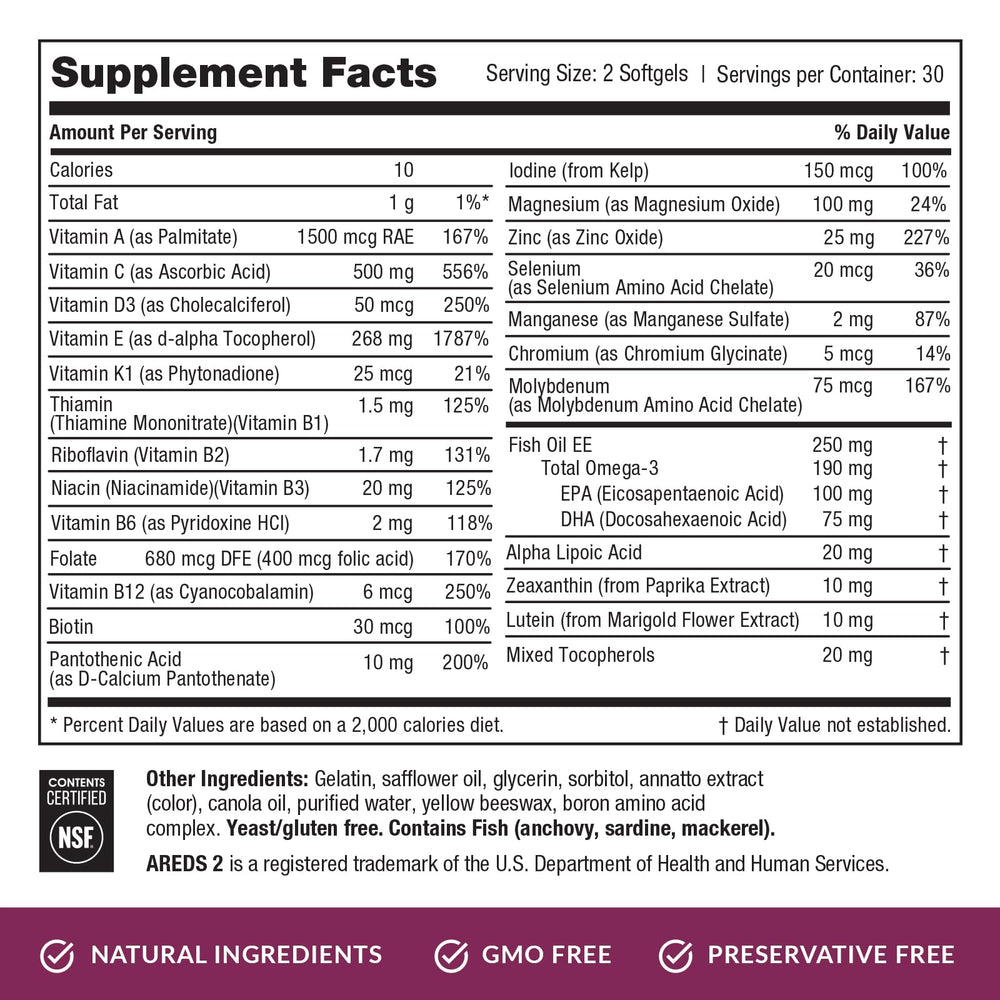 Two softgels daily serving with a meal