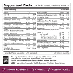 Two softgels daily serving with a meal