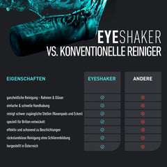 Compact portable design of Eyeshaker Set