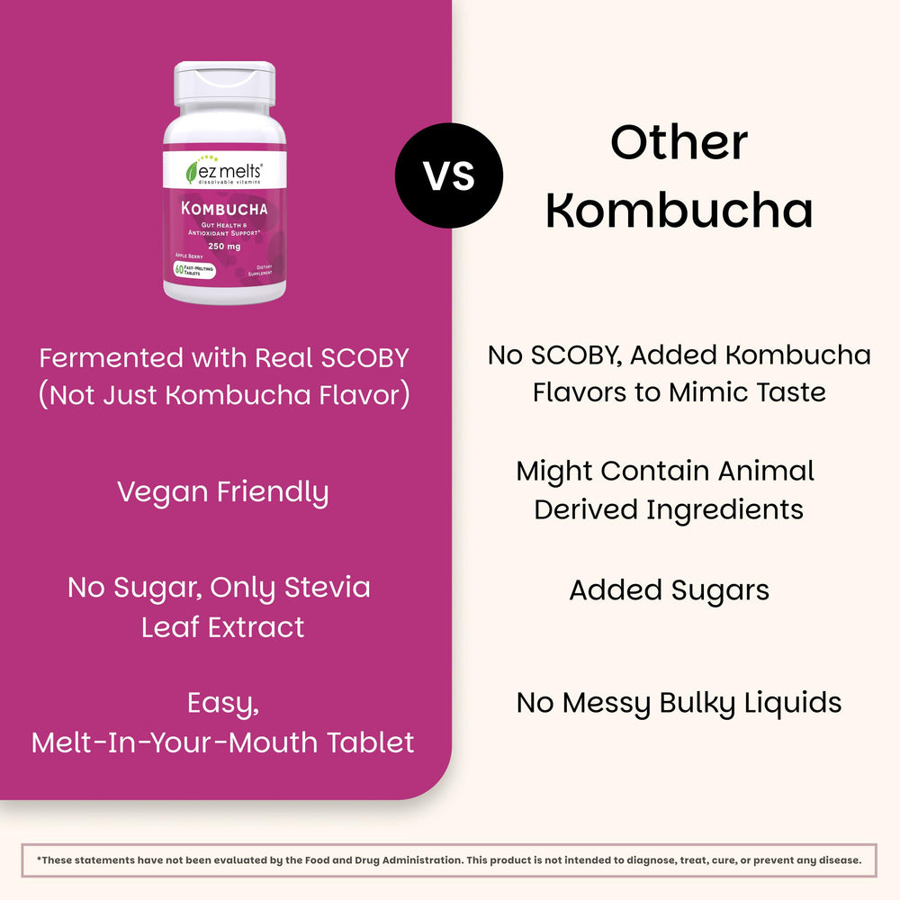 EZ Melts label ingredient list emphasizing third-party tested purity benefit