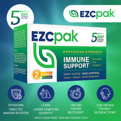 EZC Pak ingredients: echinacea, zinc, and vitamin C
