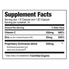 EZC Pak usage illustration for 5-day tapered regimen