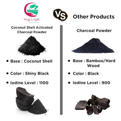 Charcoal powder for facial scrub and skincare