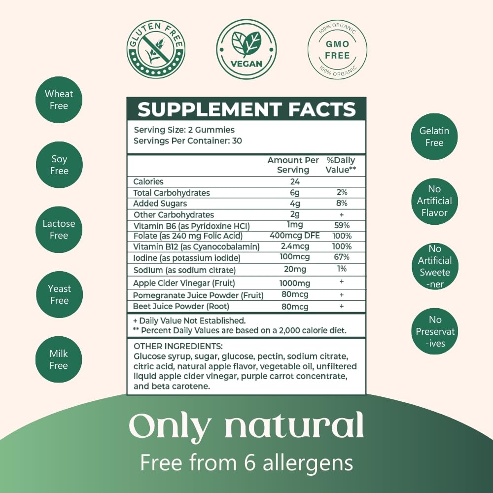 Apple cider vinegar 1000mg per serving highlight