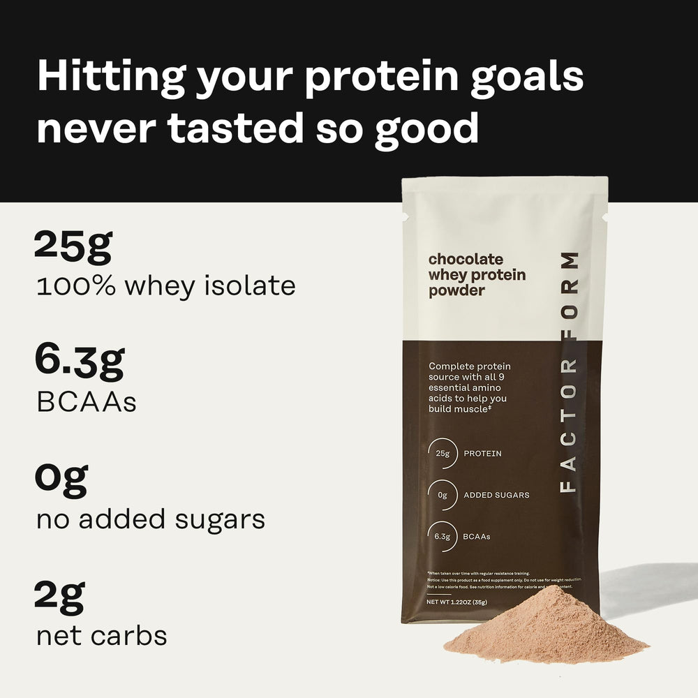 Factor Form whey protein being poured into a shaker for quick post-workout nutrition