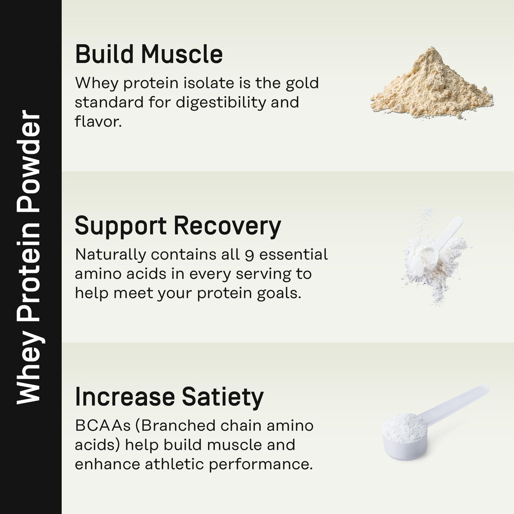 Factor Form single serve packet showing convenient on-the-go protein option