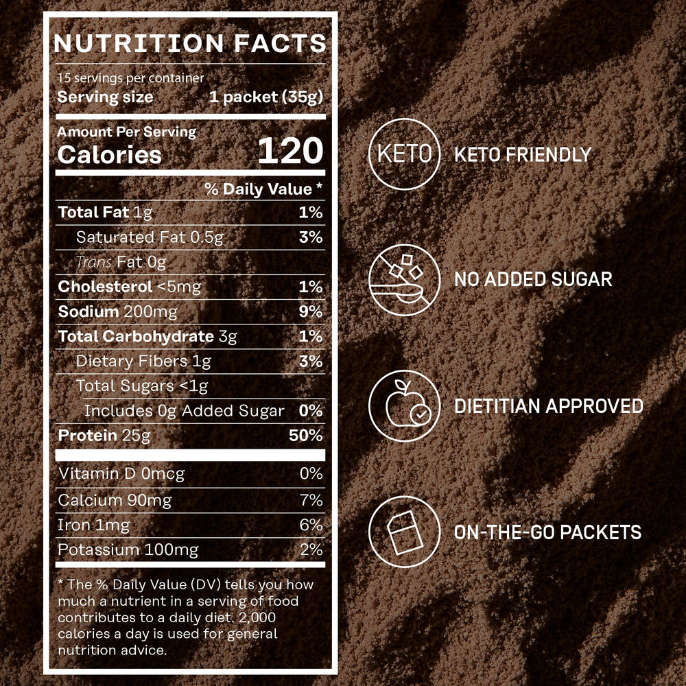 Factor Form vanilla whey scoop highlighting flavor versatility for shakes