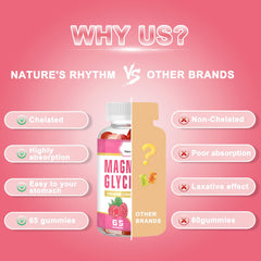 Adults and kids taking magnesium gummies for daily wellness