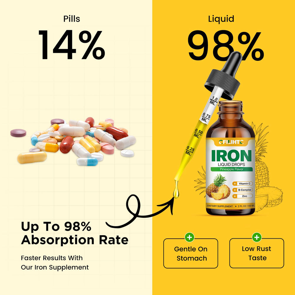 Family-friendly iron supplement being used at home