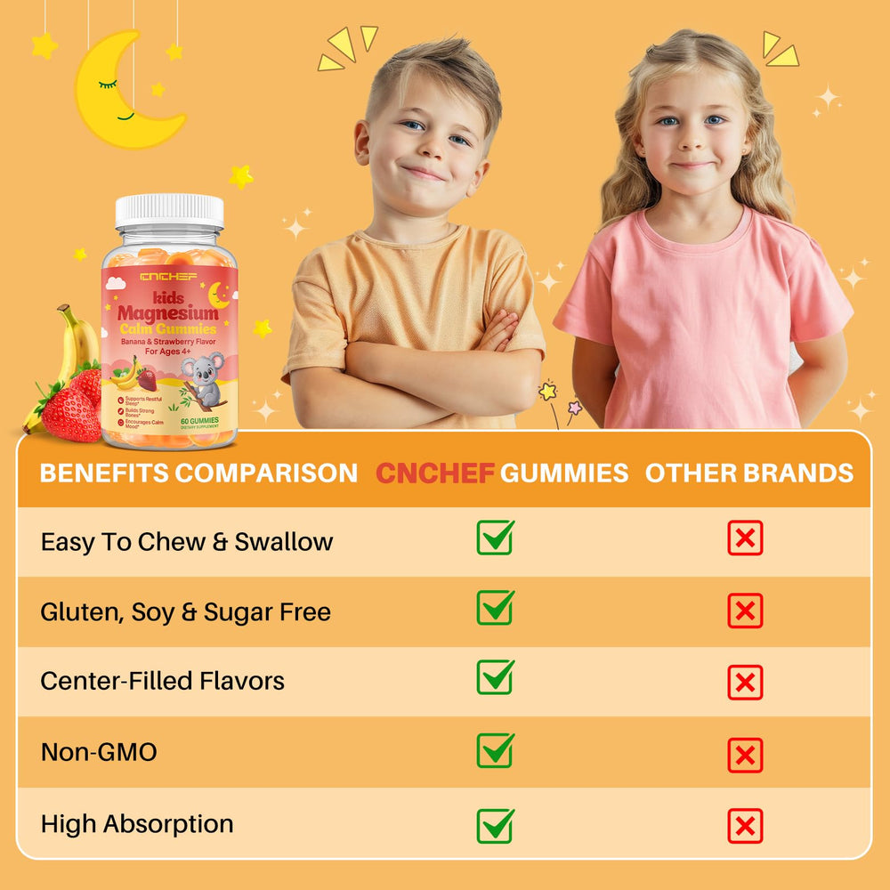 Gummies packaging demonstrating easy-to-chew texture for adults and kids