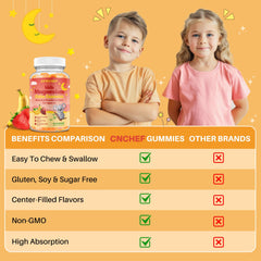 Gummies packaging demonstrating easy-to-chew texture for adults and kids