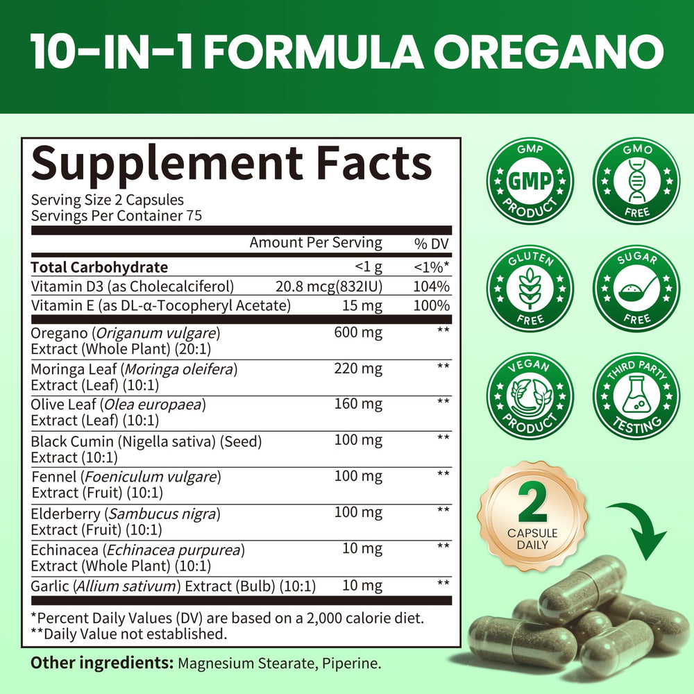 Family-friendly travel bottle of oregano oil capsules