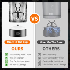 FANS-ONE carrying loop design makes transport to gym easy.