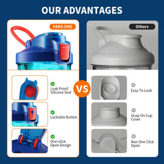 FANS-ONE electric shaker blue lid-open shows easy top access for fast blends.