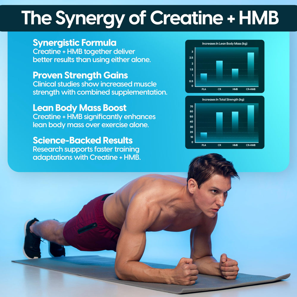 Close-up of scoop showing 5g Creapure creatine and 3g myHMB