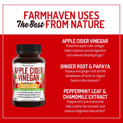 Digestive comfort scenario after meals with FarmHaven capsules.