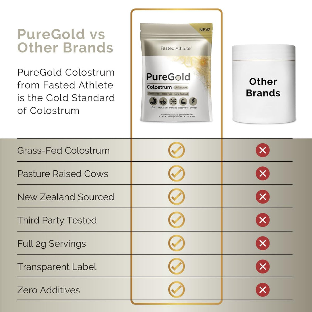 Unflavored PureGold Colostrum powder texture
