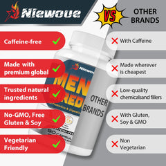 Fat-burning ingredients including green tea and cayenne