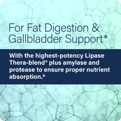 Graphic illustrating fat digestion support for Lypo Optimize