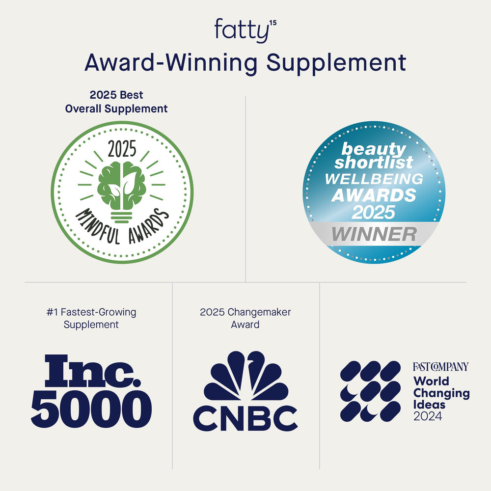 Scientific research graph related to C15:0 studies