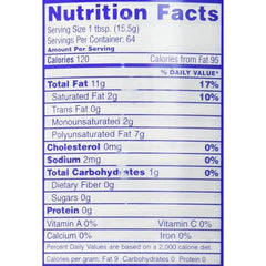 Person using Lecithin for cardiovascular health support