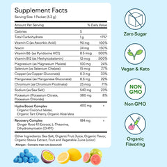 Feel Goods Hydration Hero ingredients include organic fruits and aloe for natural flavor.