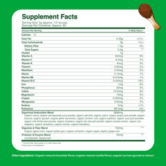 Illustration of hidden veggie powder and fruits in the greens powder