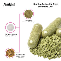 Capsules of Femigist HERsutism supplement