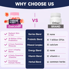 Dual-layer core delivery concept with probiotic and berry extracts