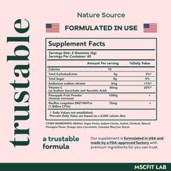 Two gummies daily for a 45-day supply of Feminine Balance Gummies