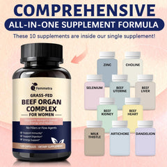 Femmetra capsules in a bottle