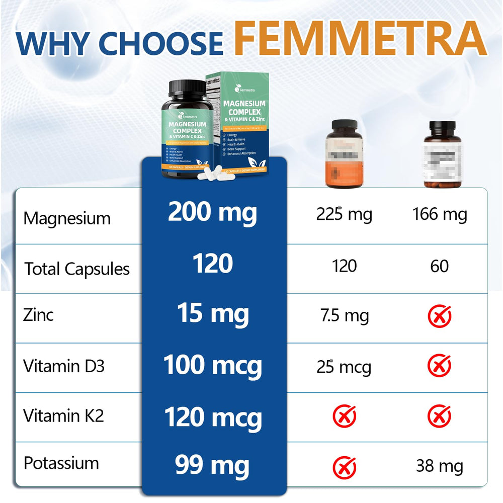 Femmetra ingredients flatlay with raw minerals and vitamin sources