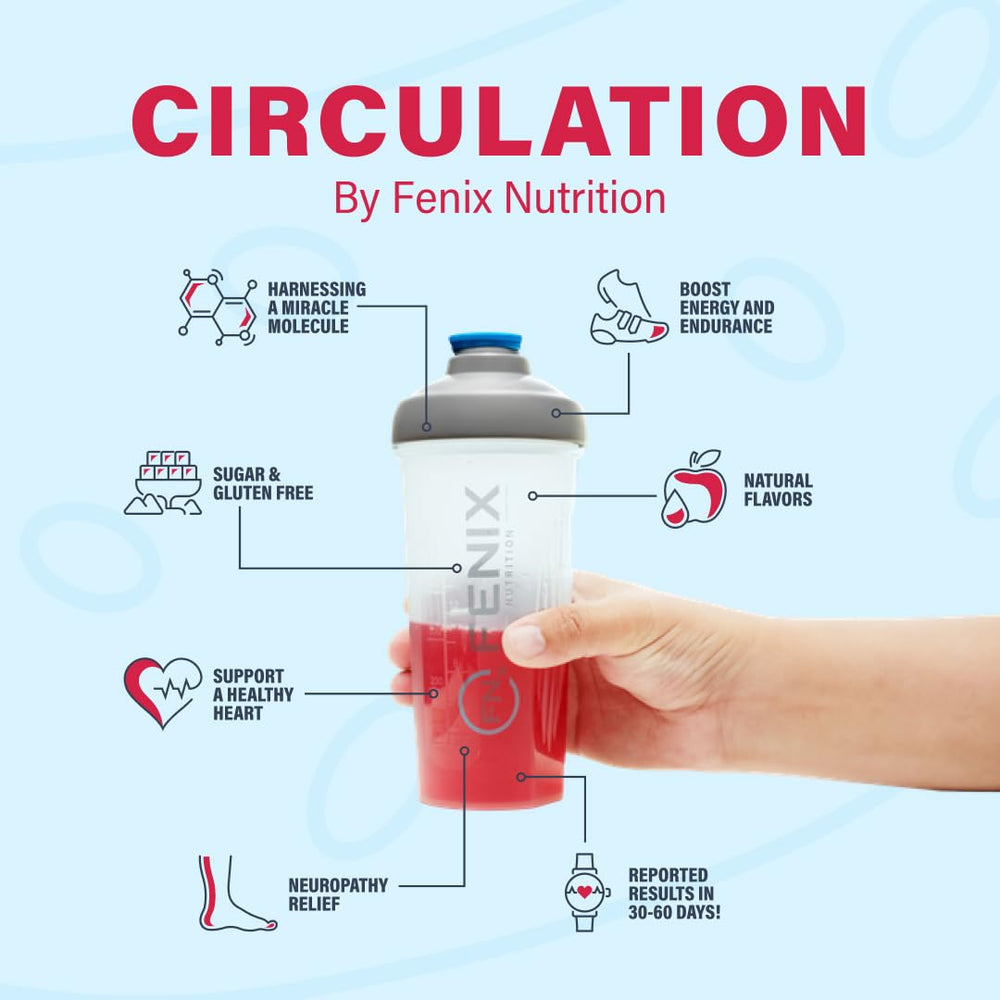 Fenix Nutrition label ingredient panel listing amino acids and vitamins