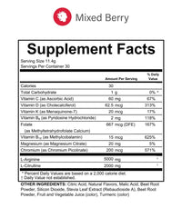 Energy and vitality concept graphic illustrating benefits