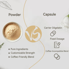 180g container providing 90 servings
