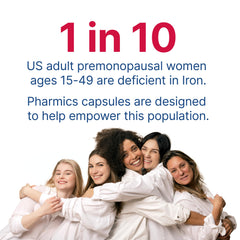 Nutrition facts label for Ferretts Iron Supplement IPS