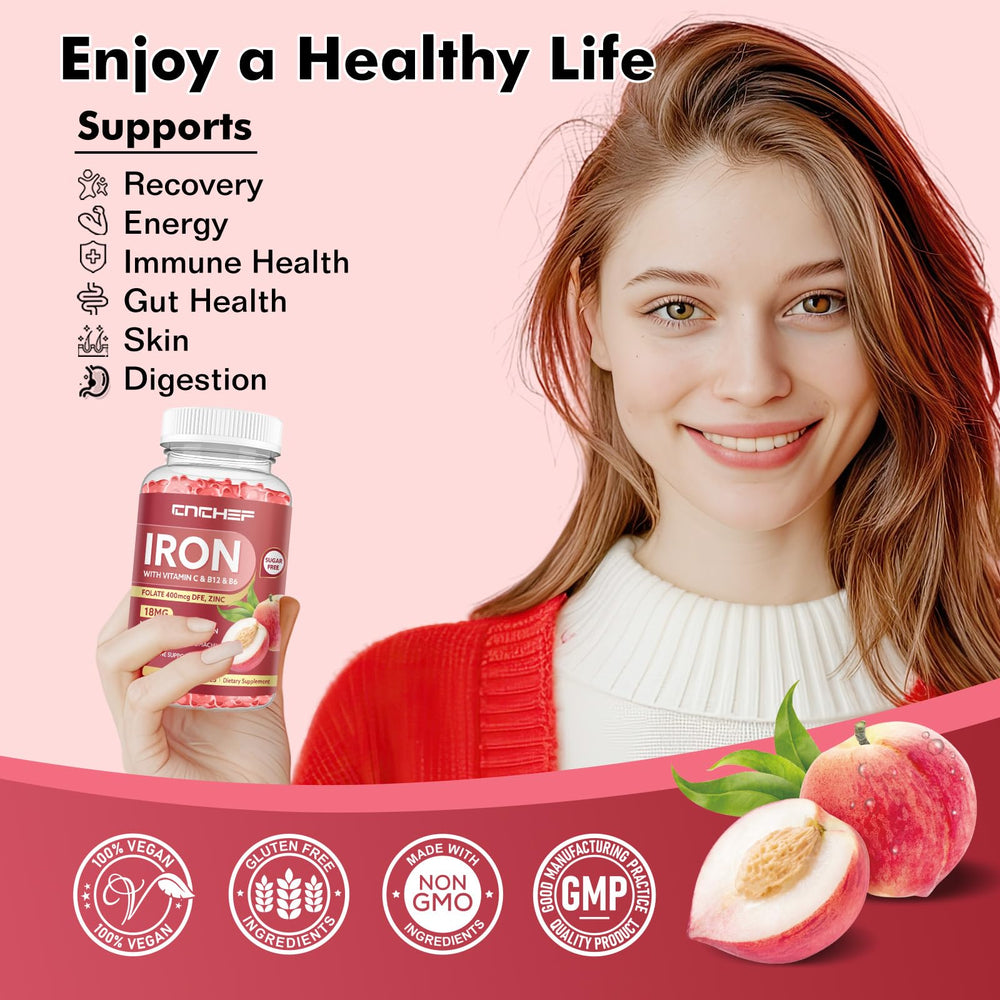 Infographic of Ferrous Bisglycinate iron with Vitamin C