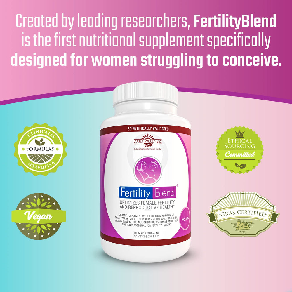Fertility Blend progesterone-support-tablet shot hints at hormone balance and regular cycles.