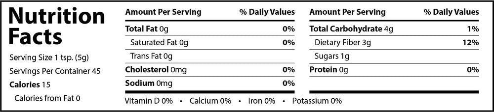 Close-up texture of amla powder