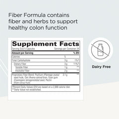 Graphic illustrating colon health support with fiber formula