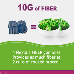 Box and bottle packaging for Nextdia Fiber Gummies