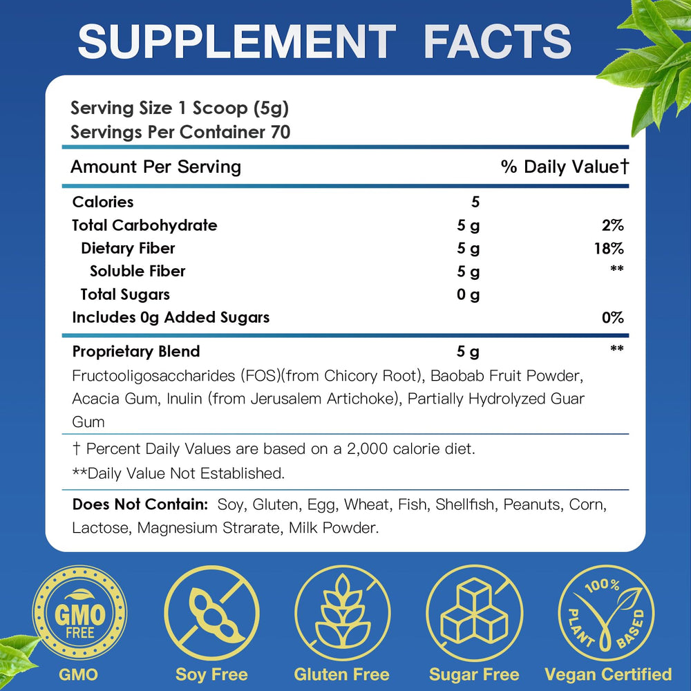 Close-up of fiber supplement packaging and label