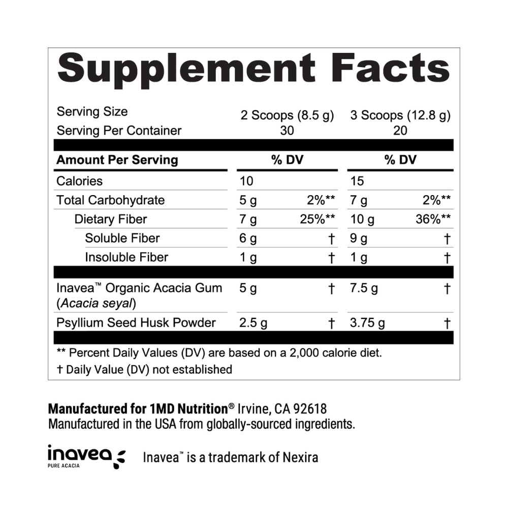 Women and men using FiberFitMD for daily wellness